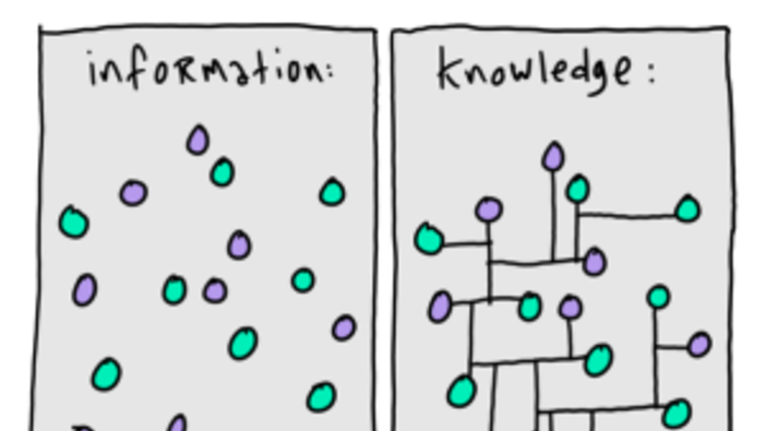 Netzwerkarbeit im Feld kritischer Geschichtswissenschaft:  Von Making History (2003) zu History is unwritten (2013)